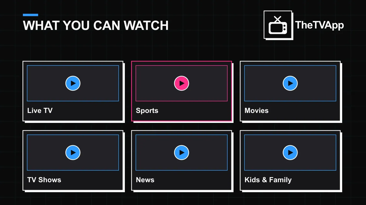 The main content categories on TheTVApp Six TheTVApp category tiles: Live TV, Sports, Movies, TV Shows, News, and Kids and Family